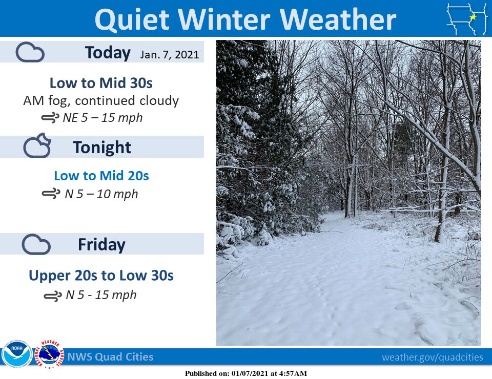 NWS: Summary
